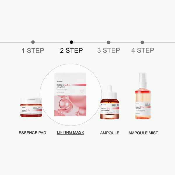 PDRN 0.5% Lifting Mask
