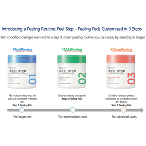 PEEL STEP Cica Mild Peeling Pad