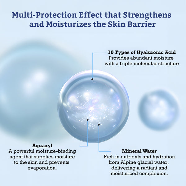 Leaders Aquaringer Skin Clinic Mask