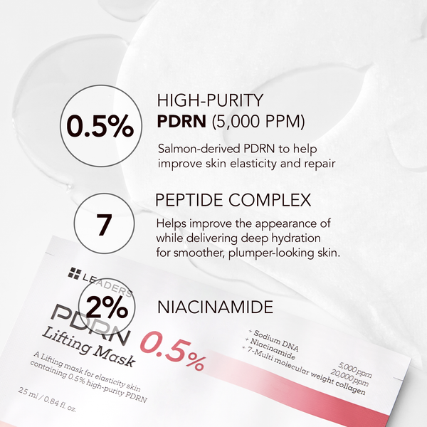 PDRN 0.5% Lifting Mask