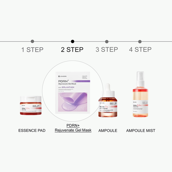 LEADERS PDRN+ Rejuvenate Gel Mask