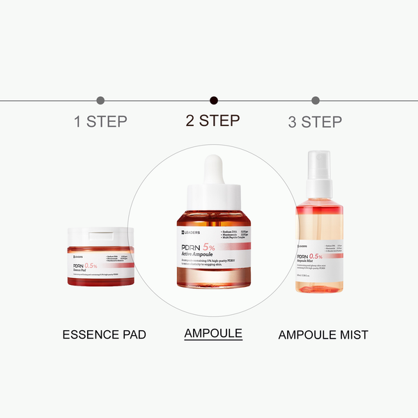 PDRN 5% Active Ampoule