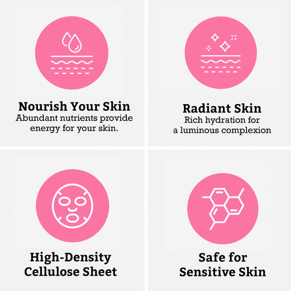 Leaders Insolution Vita Bright Skin Renewal Mask Rx