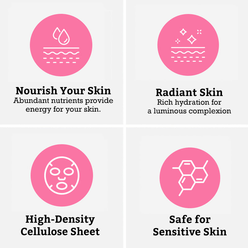 Leaders Insolution Vita Bright Skin Renewal Mask Rx